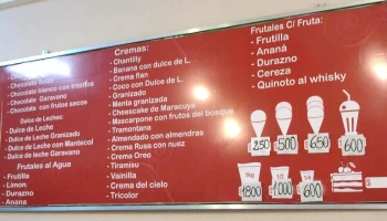 Heladería Garavano Virasoro - Gob