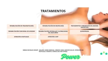 Kinesiologia Y Fisioterapia Walter Zalazar - Villa Mercedes