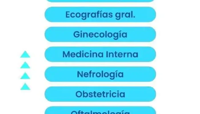 Centro De Especialidades Medicas Y Unidad Renal Del Propietario - Justiniano Posse