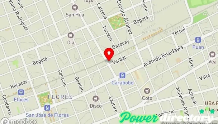 mapa de Crédito con Tarjetas Planificador financiero, Consultora financiera en Cdad. Autónoma de Buenos Aires