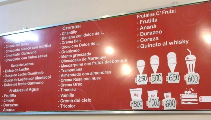 Heladería Garavano Virasoro - Gob