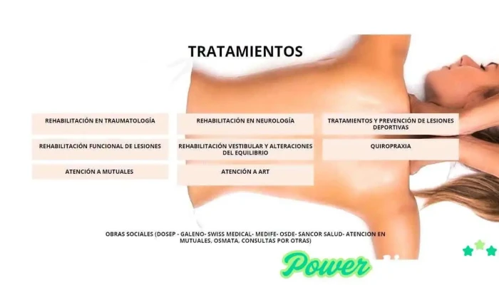 Kinesiologia Y Fisioterapia Walter Zalazar - Villa Mercedes