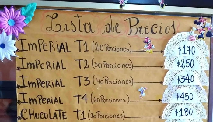 Reposteria Plaza Tortas Tartas Y Masas Finas Comentarios - San Miguel de Tucumán